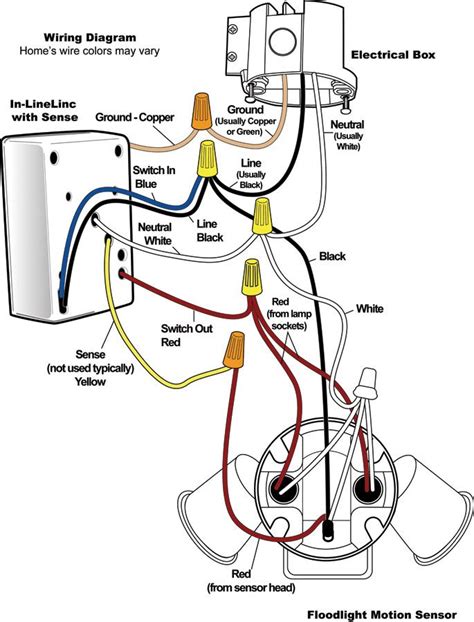 junction box for outdoor flood lights|how to wire flood light outlet.